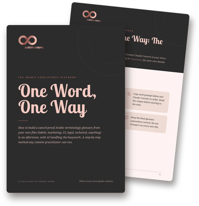 The One Word, One Way kit: the playbook and prompt pack covers